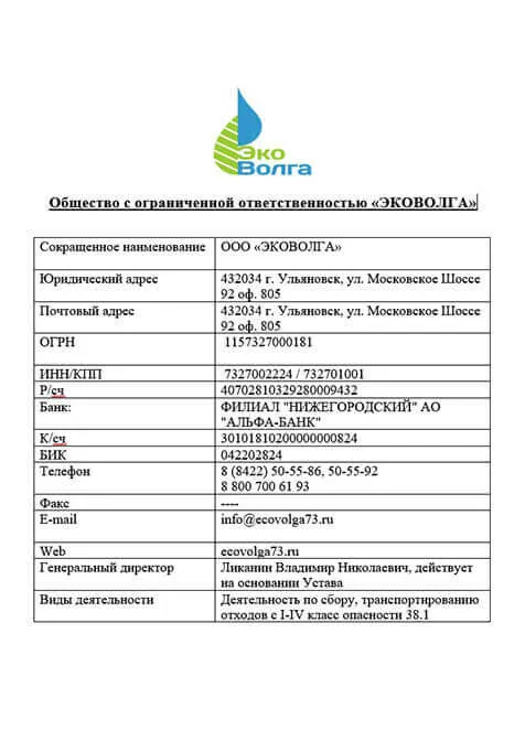 Карта партнера ЭКОВОЛГА
